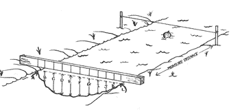 Measuring Flow with a Float